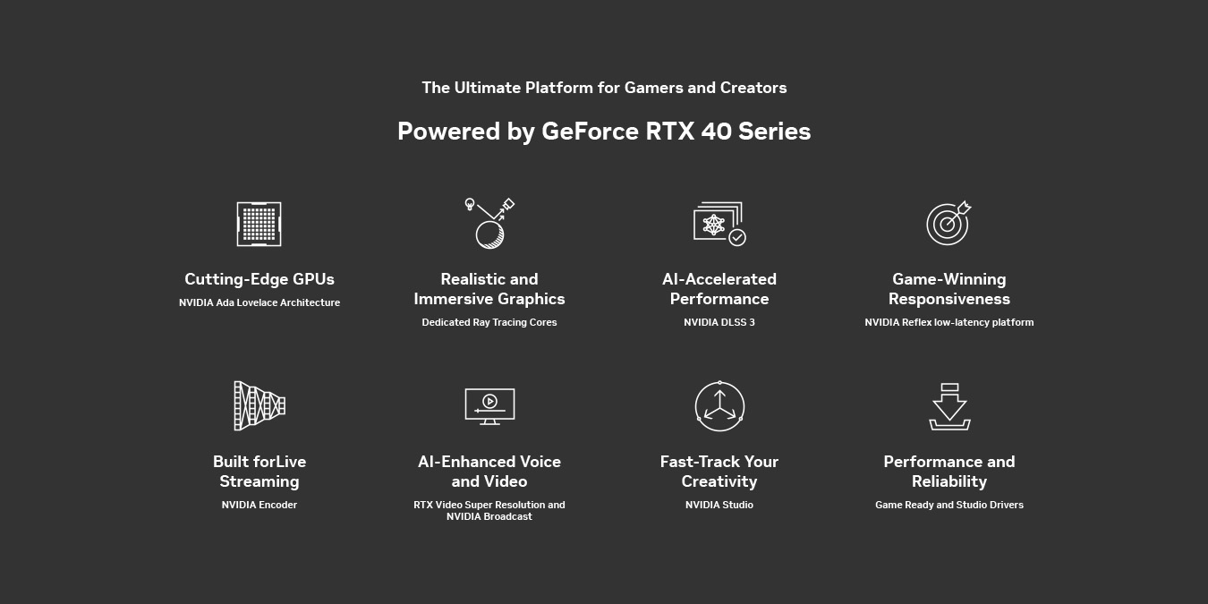 geforce holiday powered by geforce rtx 40 series